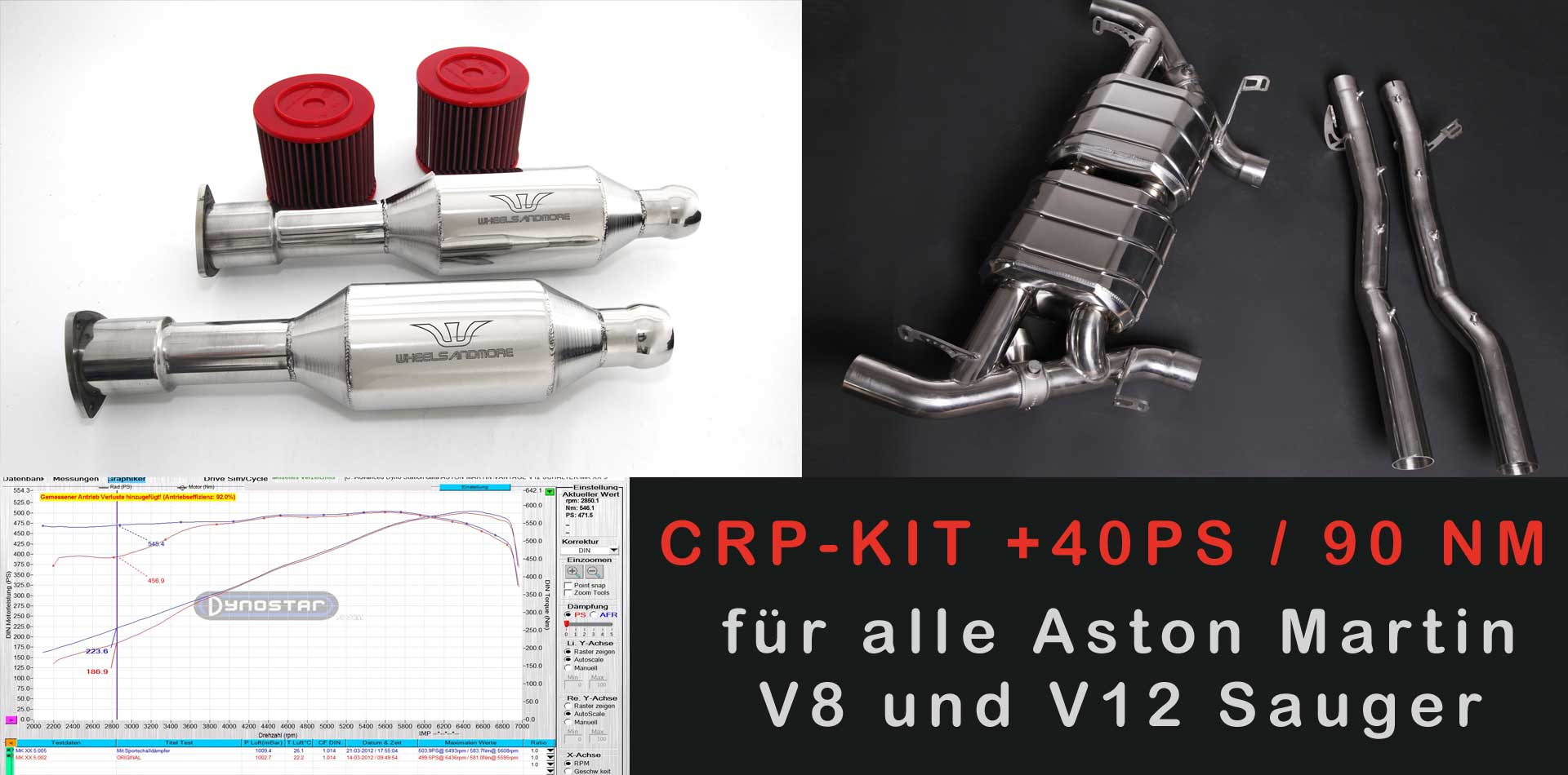 CRP-TUNING-KIT FÜR ALLE ASTON MARTIN V8 + V12 MOTOREN